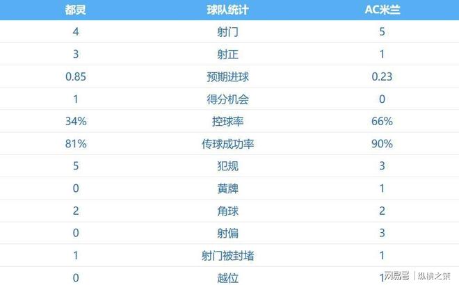 博鱼体育-关于AC米兰精彩表现,继续领跑积分榜的信息 第1张 博鱼体育-关于AC米兰精彩表现,继续领跑积分榜的信息 第1张